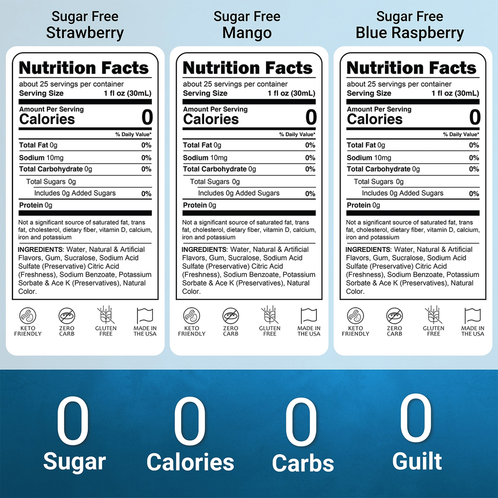 Sugar Free Summer Escape
