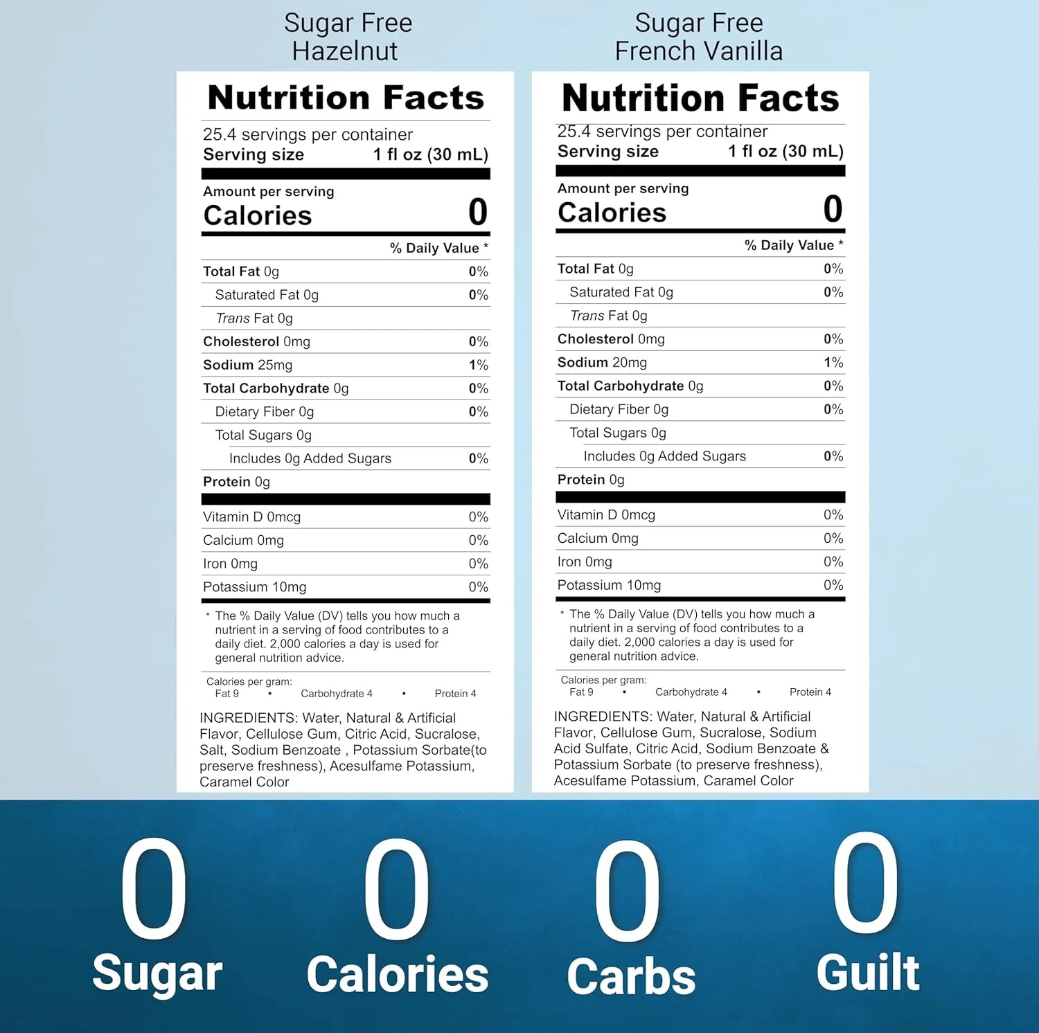 Syruvia Sugar Free Hazelnut French Vanilla Syrup nutrition facts 