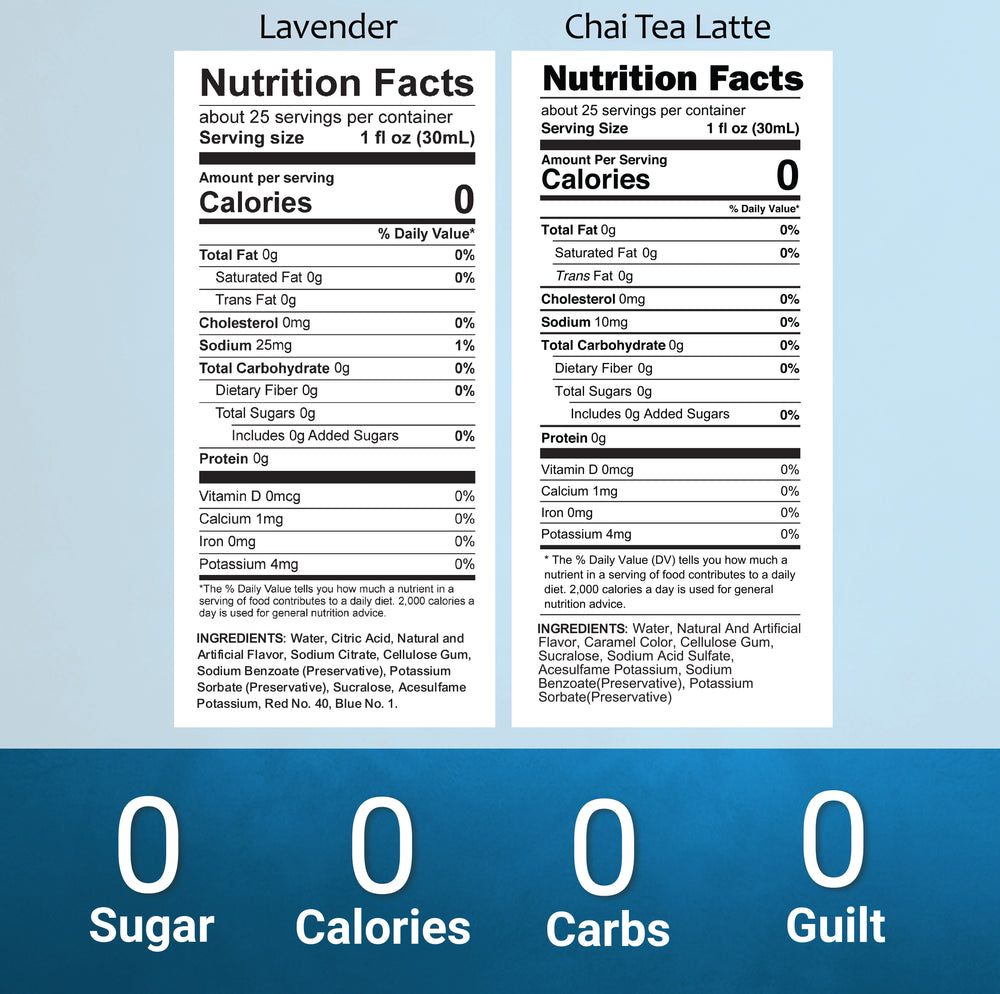 Sugar Free Chai Calm Duo