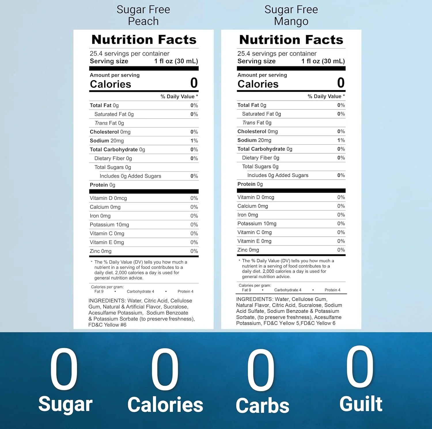 Sugar Free Peach Mango Syrup nutrition facts