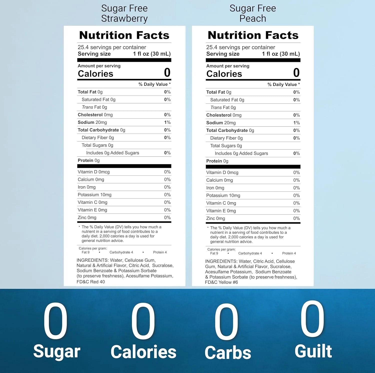 Sugar Free Peach Strawberry Syrup nutrition facts