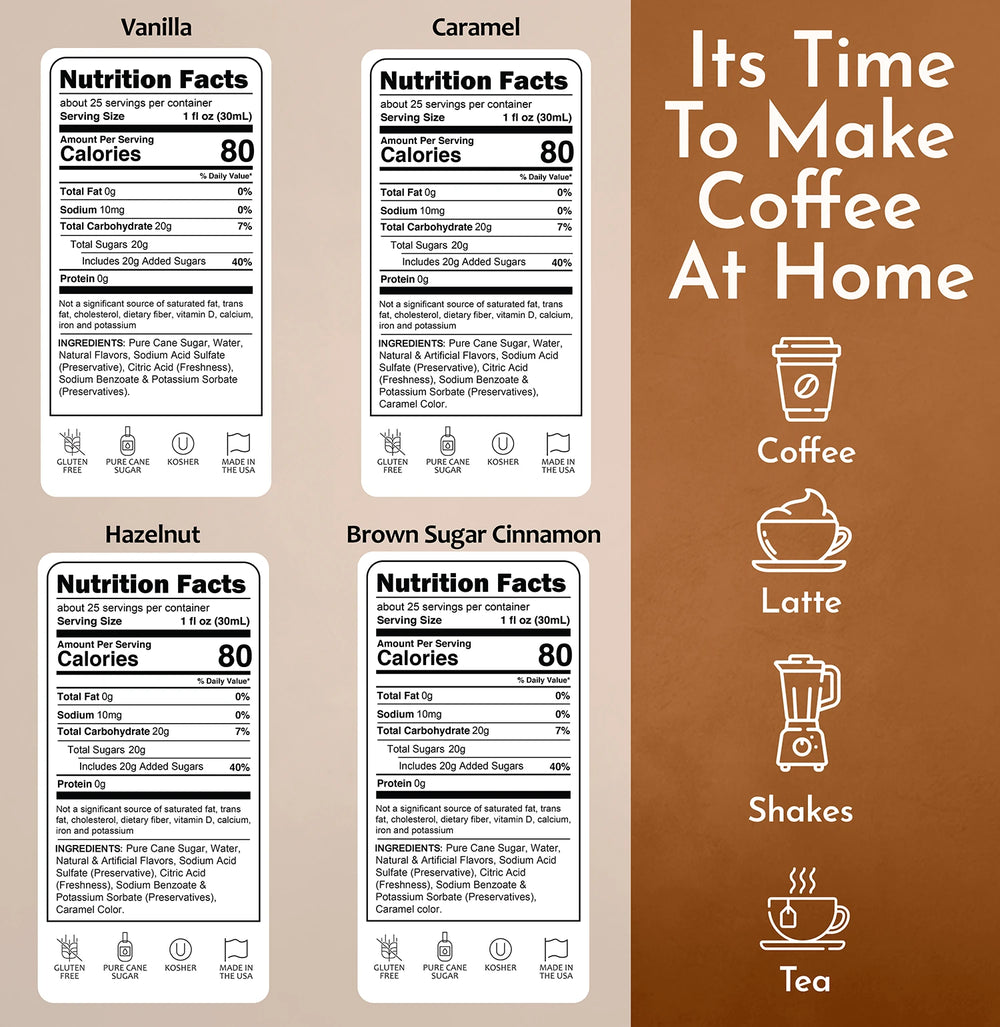 Coffeehouse Set