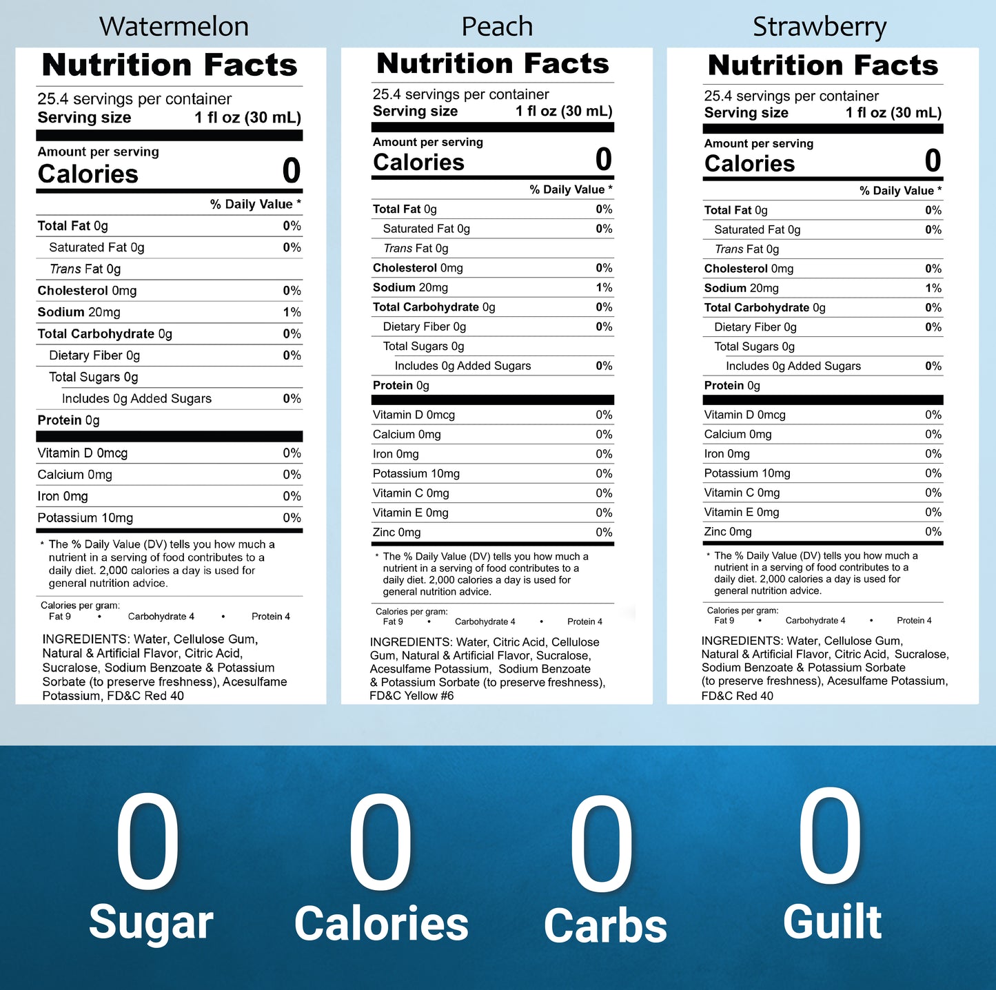 Syruvia Mix limited edition Nutrition Facts