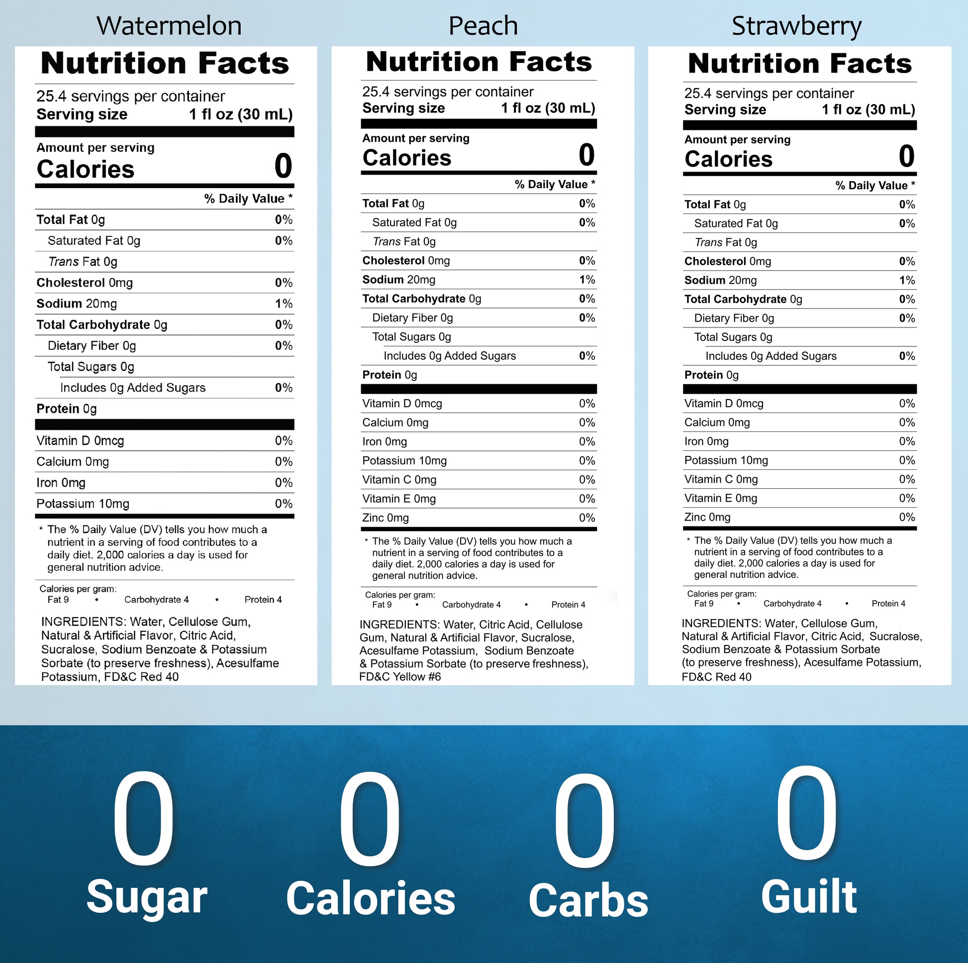 Syruvia Mix limited edition Nutrition Facts