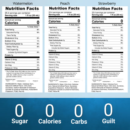 Syruvia Mix limited edition Nutrition Facts