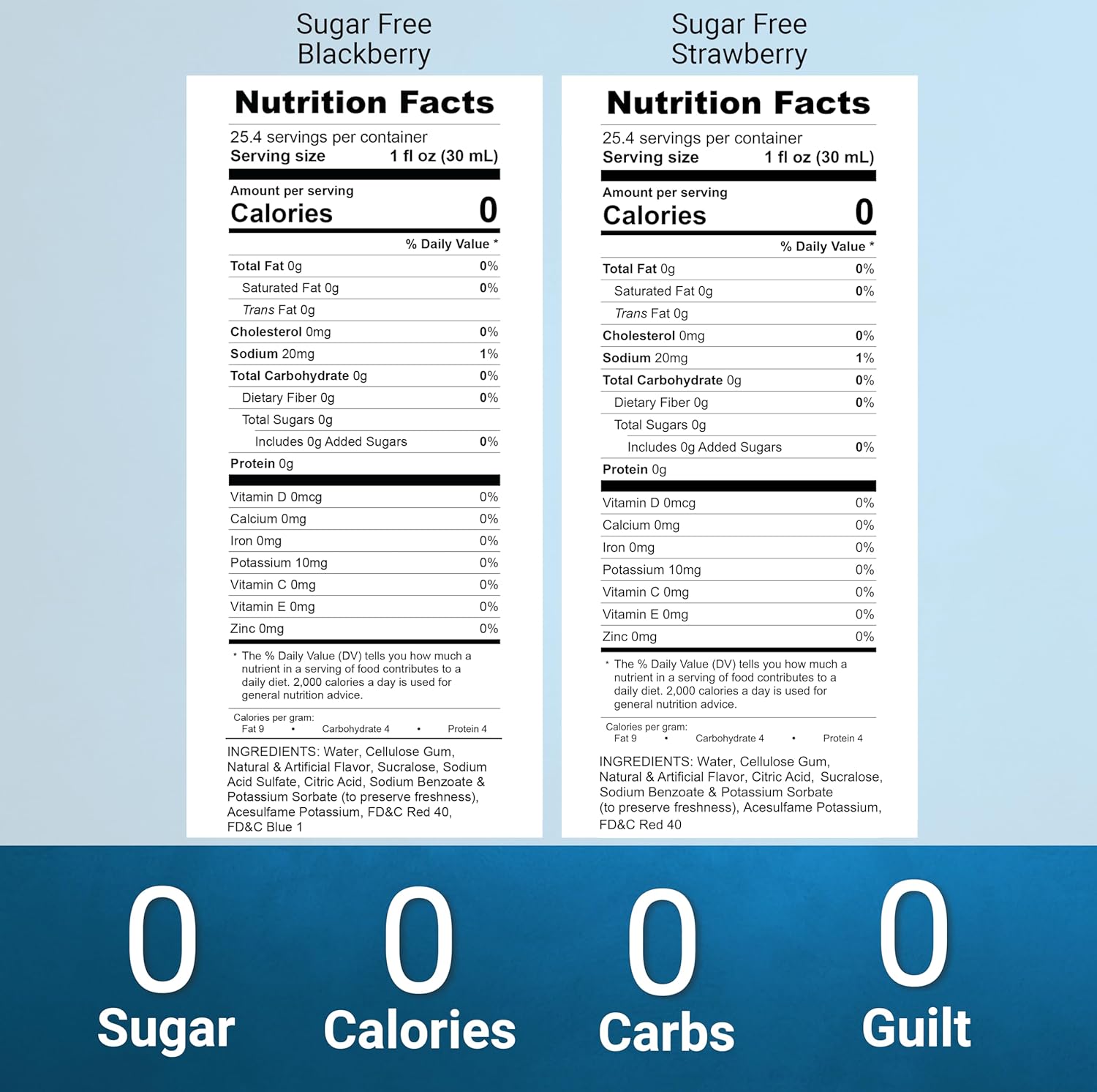 Syruvia Nutrition facts  sugar free syrup strawberry blackberry 