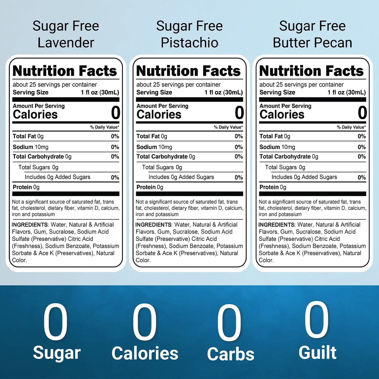 Syruvia Sugar Free Fall Magic Nutrition Facts