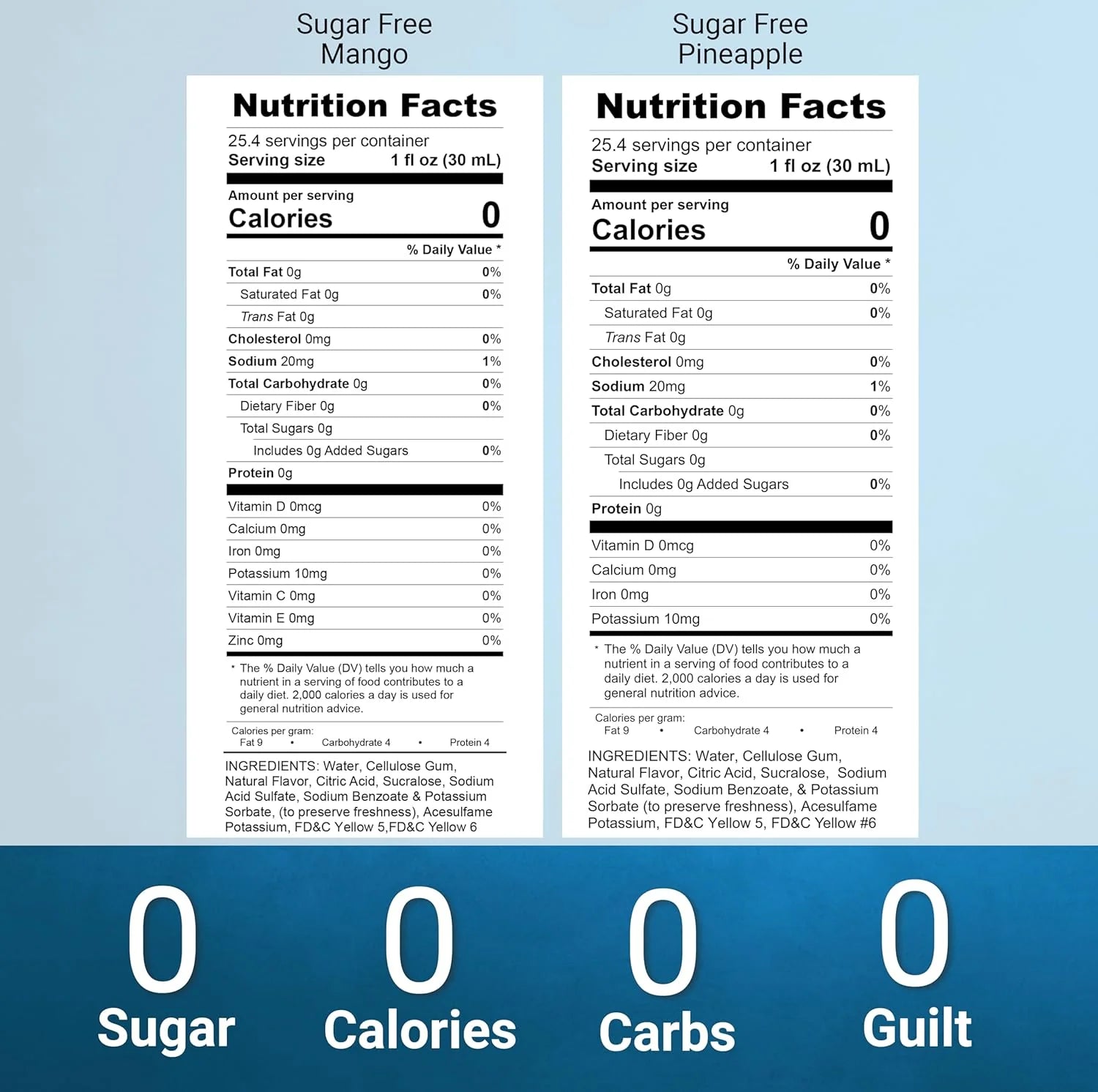 Syruvia  Sugar Free pineapple mango Nutrition Fact