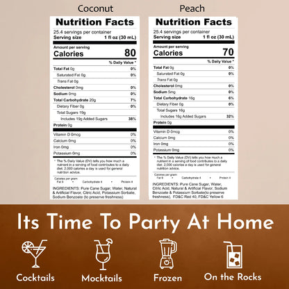 Syruvia coconut peach syrup nutrition facts 