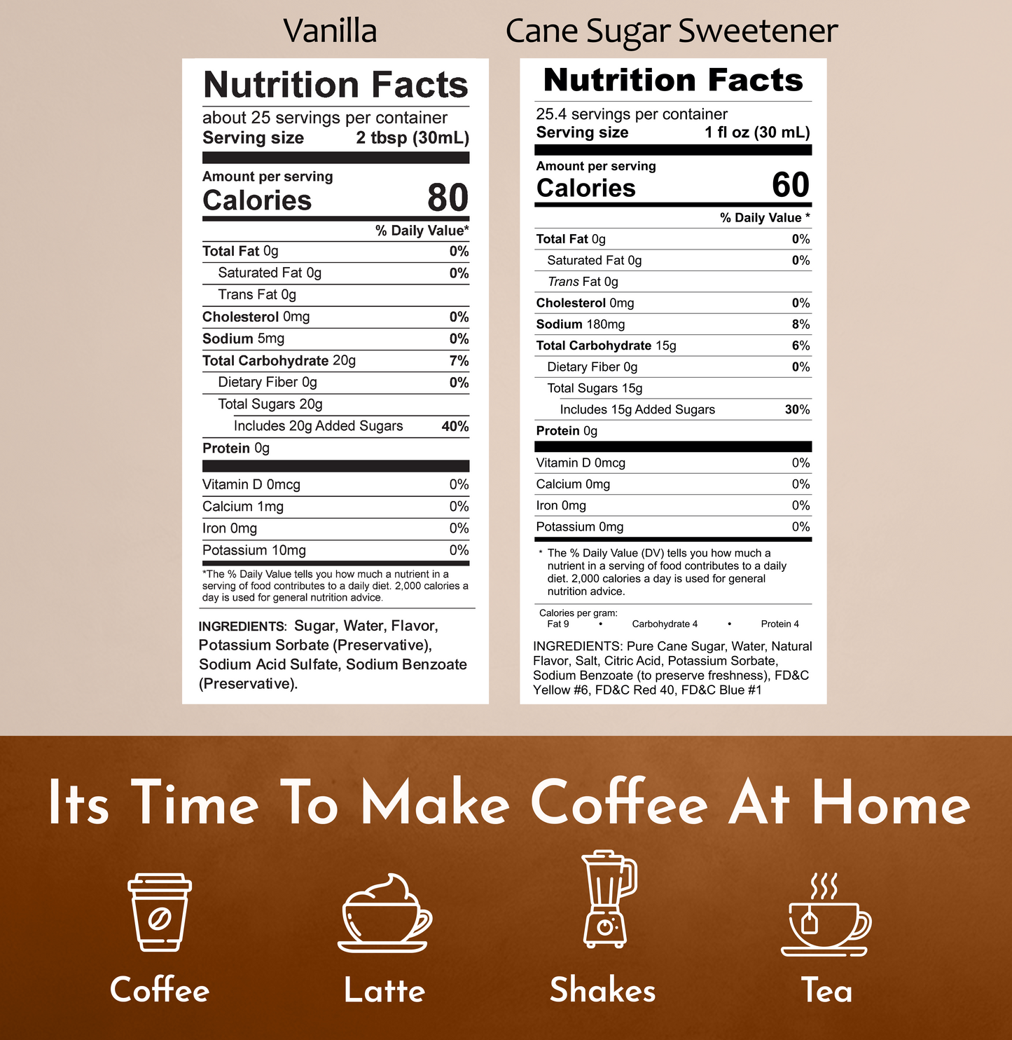 Vanilla Syrup Cane Sugar Sweetener Nutrition Facts