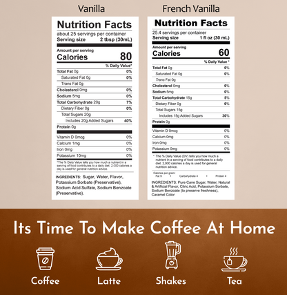 Vanilla Syrup French Vanilla Syrup Nutrition Facts