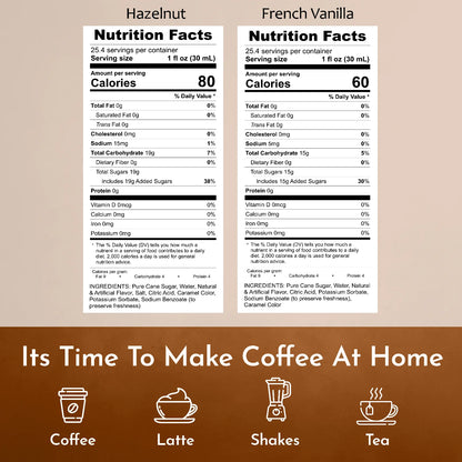 hazelnut French vanilla coffee  syrup  Nutrition facts 