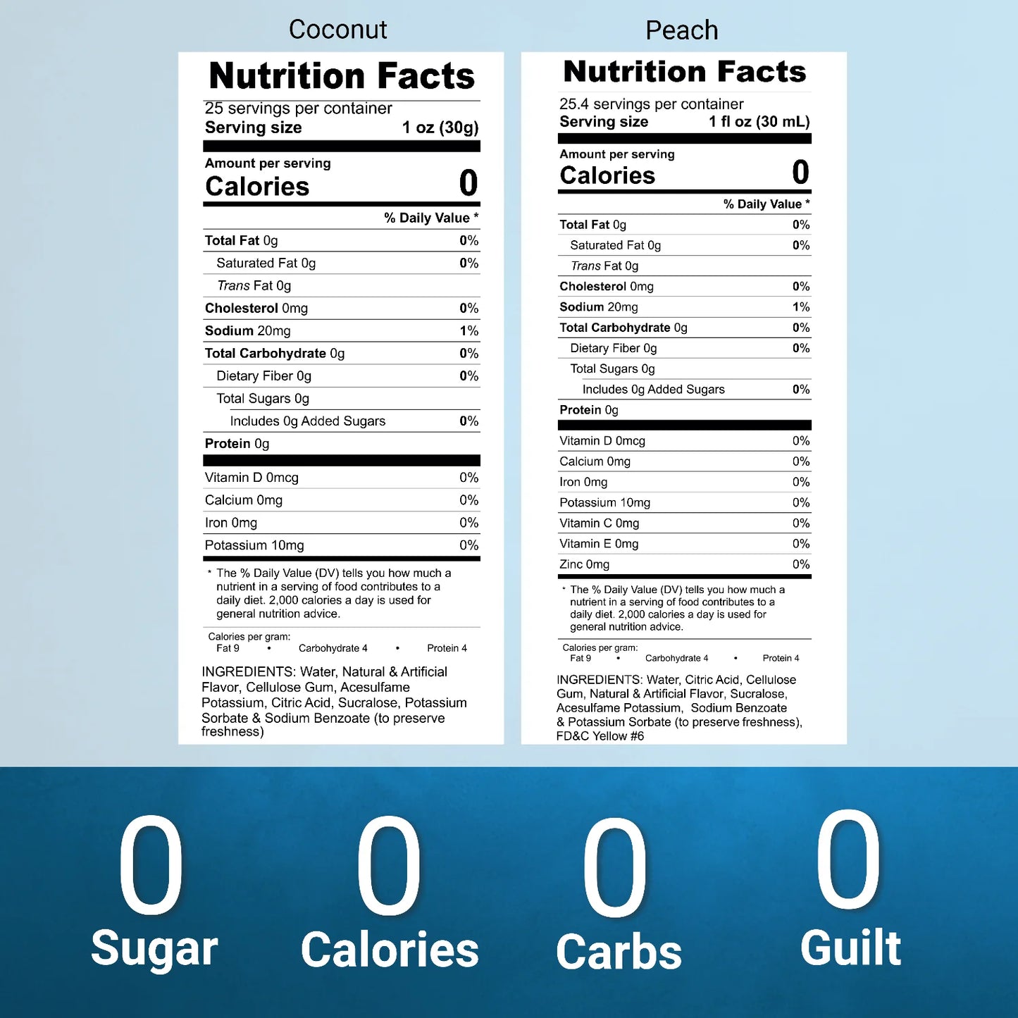 sugar free coconut  peach syrup nutrition facts 