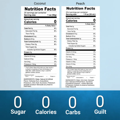 sugar free coconut  peach syrup nutrition facts 