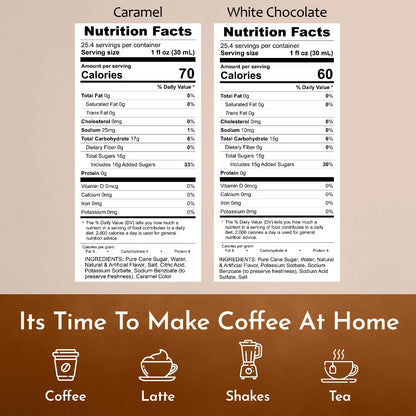 white chocolate caramel syrup nutrition facts 